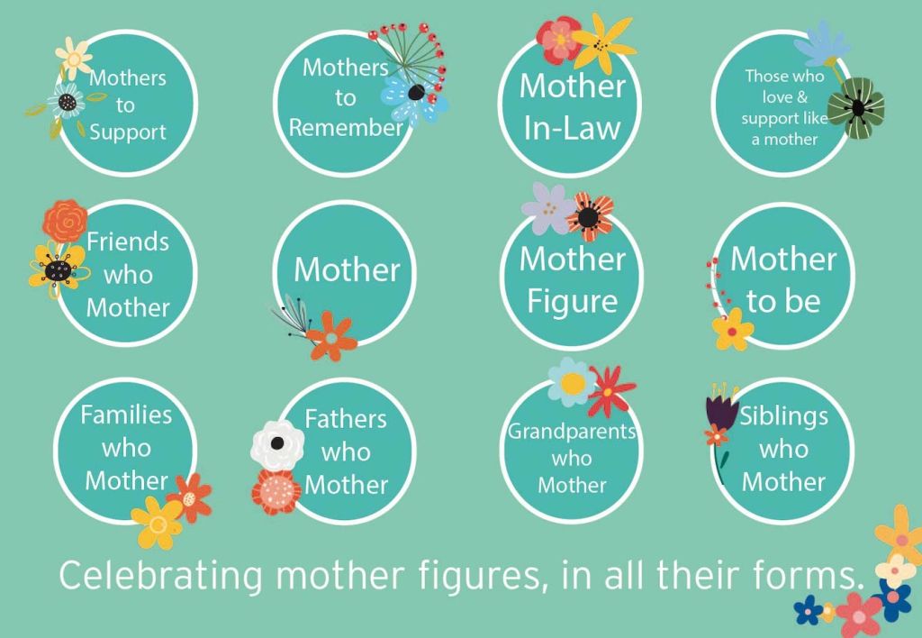 A Happy Downtown Mothers Day!